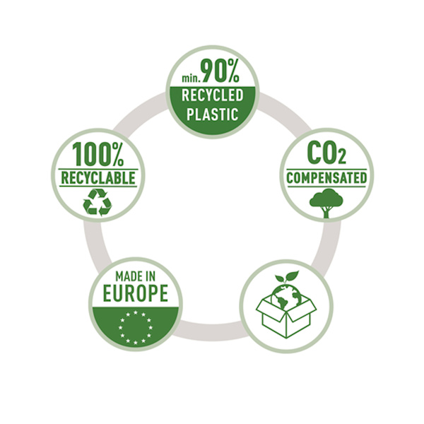 Pojemnik z szufladami Leitz Recycle CO2