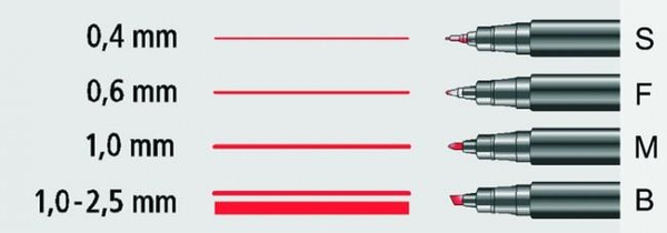 Foliopis Staedtler Lumocolor - rozmiar S 0,4 mm  czarny