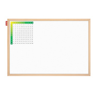 Tablica edukacyjna suchościeralno-magnetyczna Memobe układ okresowy pierwiastków 150x100 cm