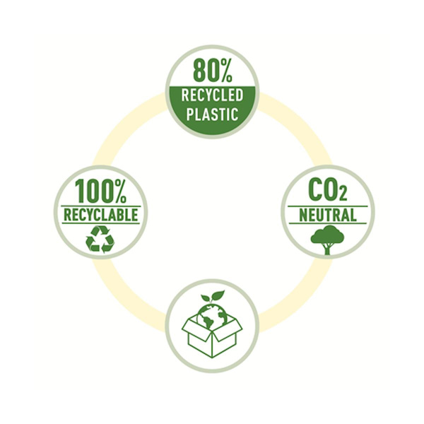 Teczka skrzydłowa neutralna pod względem emisji CO2 Letiz Recycle 30mm