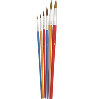 Pędzle okrągłe akwarelowe Grand 252B