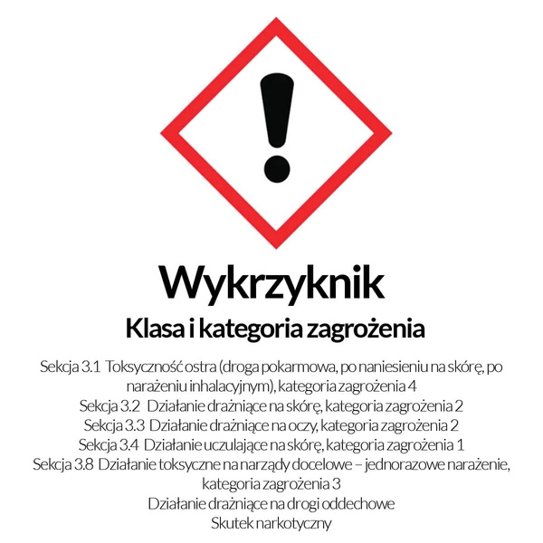 Spray do czyszczenia Cif Kuchnia 500 ml