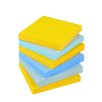 Karteczki samoprzylepne 76x76mm Post-it Super Sticky paleta new york