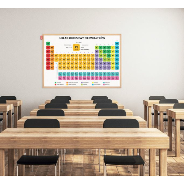 Tablica edukacyjna suchościeralno-magnetyczna Memobe układ okresowy pierwiastków 60x40 cm