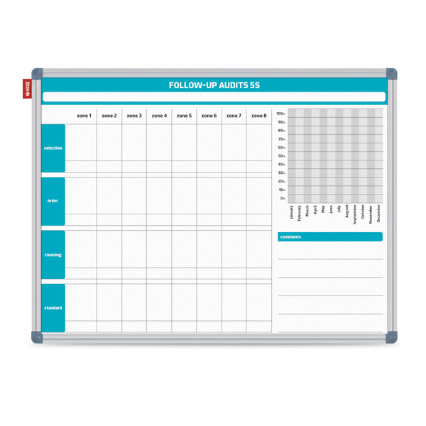 Tablica suchościeralno-magnetyczna Memobe Classic 5S Lean Board 120x90cm
