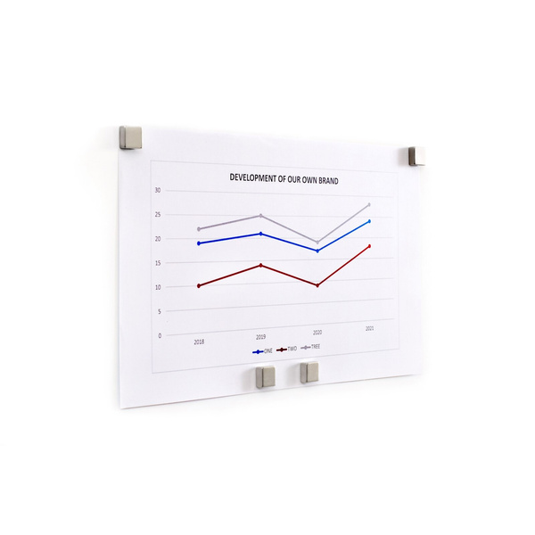 Flipchart suchościeralny magnetyczny 3w1 Memobe