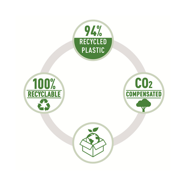 Dziurkacz mini Leitz NeXXt Recycle CO2 (30 kartek) czerwony