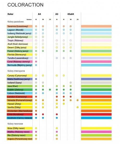 Papier ksero kolorowy A3 80g Chile koralowy Coloraction