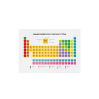 Mata ochronna biurkowa Memobe układ okresowy pierwiastków 70x50cm