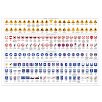 Podkład oklejany Znaki Drogowe