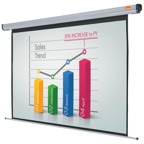 Ekran projekcyjny ścienny Nobo 1440x1080mm elektryczny